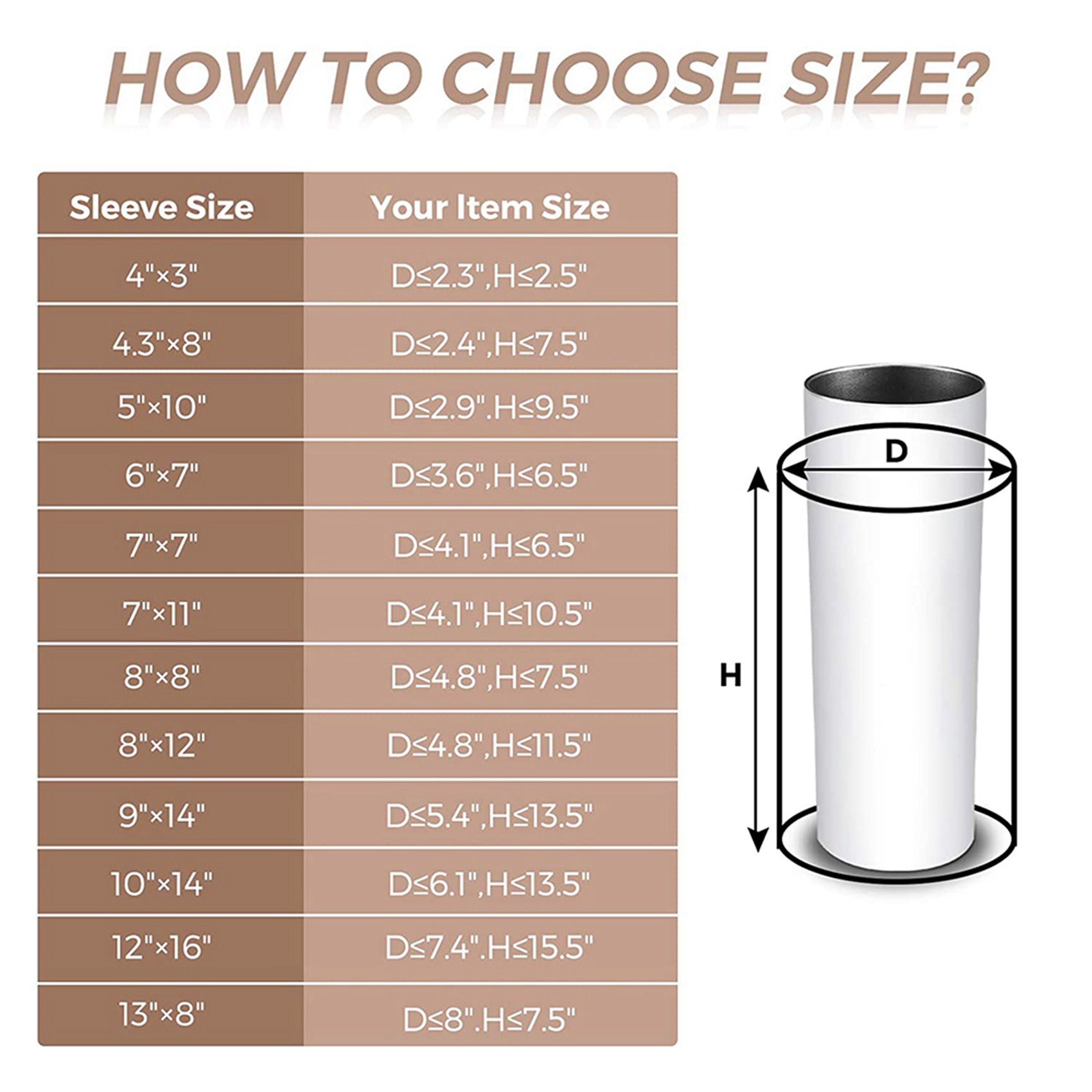 A74E-140 шт. термоусадочная пл – обзор и цена Sublimation Mug White